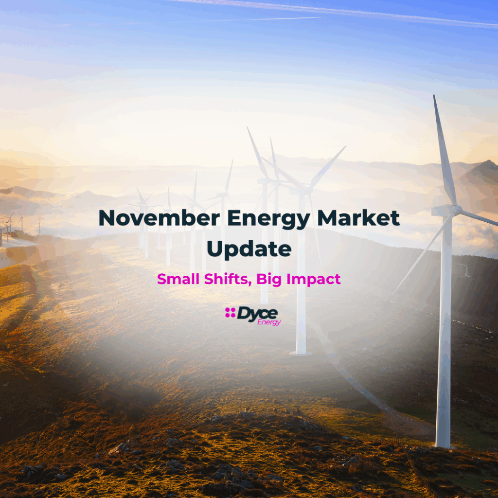 November 2025, Energy Market, Newsletter